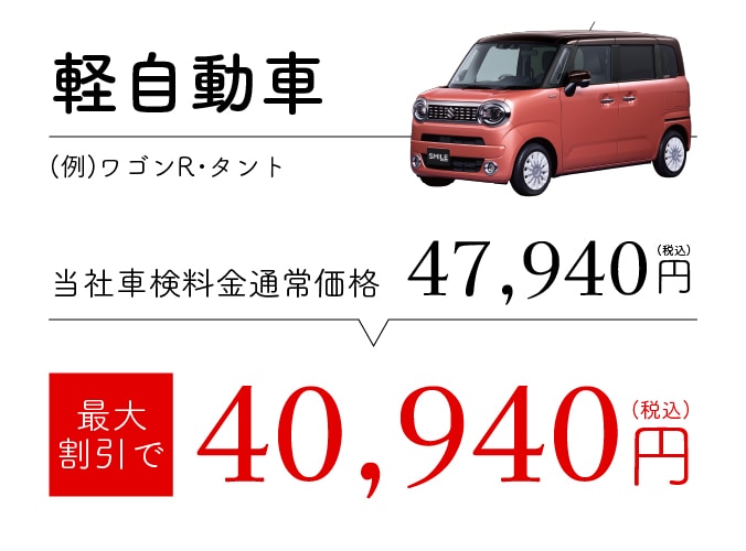 軽自動車 最大割引で40,940円