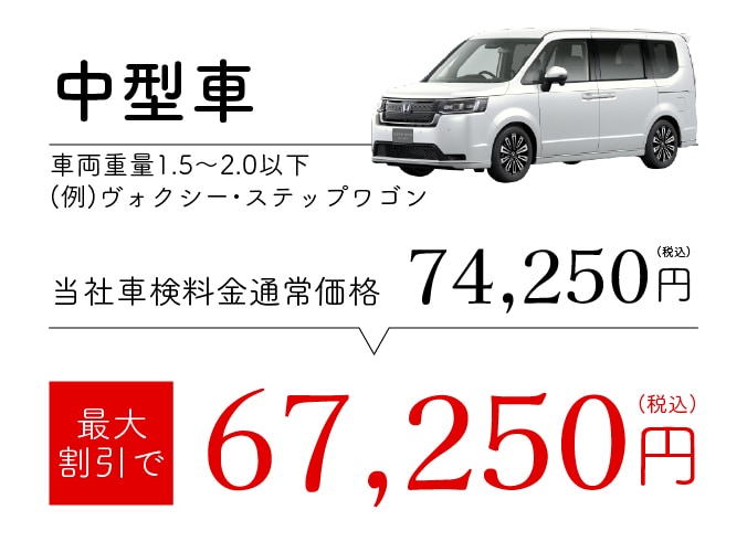 中型車(車両重量1.5〜2.0以下) 最大割引で67,250円
